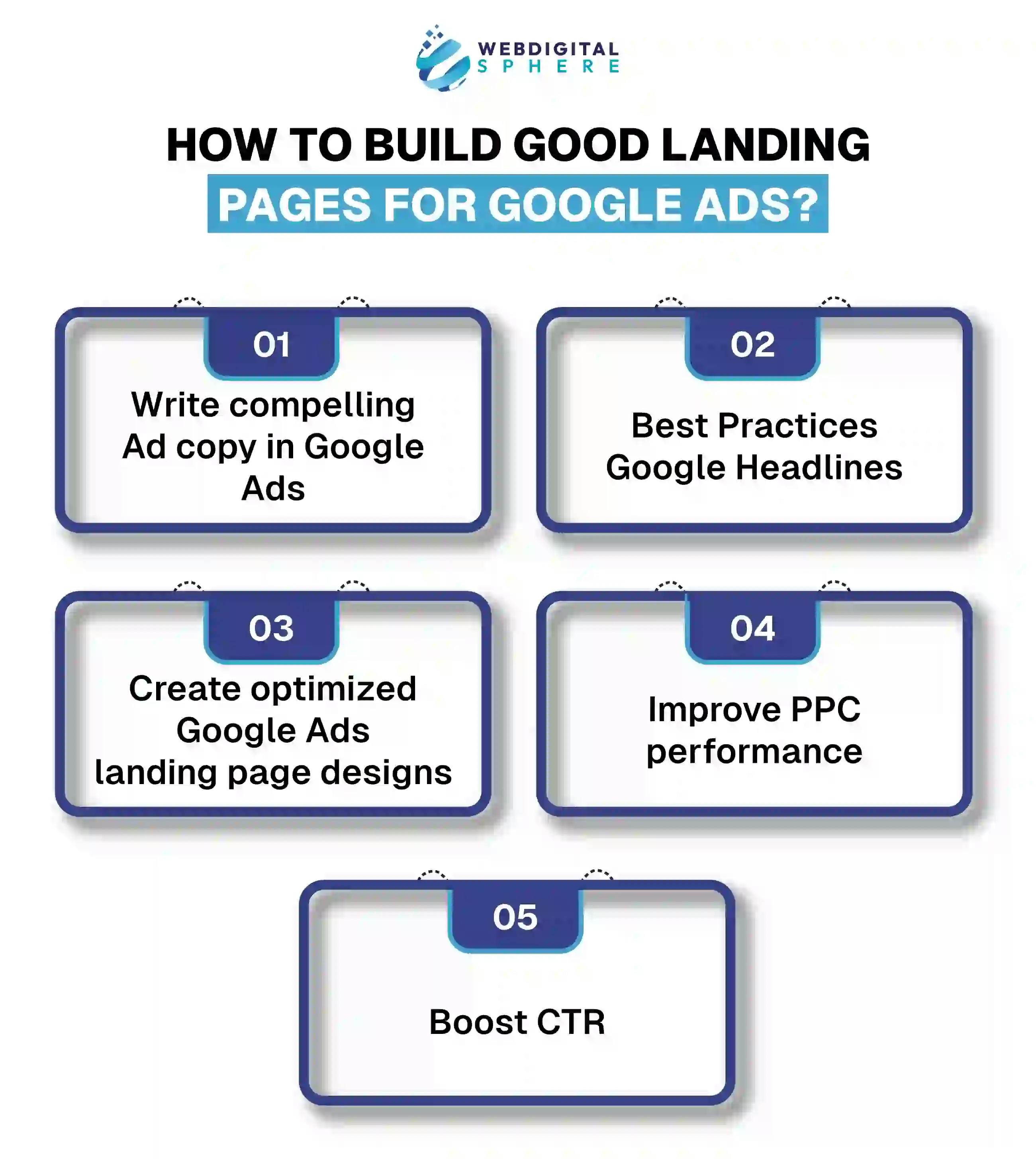 Boost your ctr and improve your ppc performance after learning how to build an effective google ads page