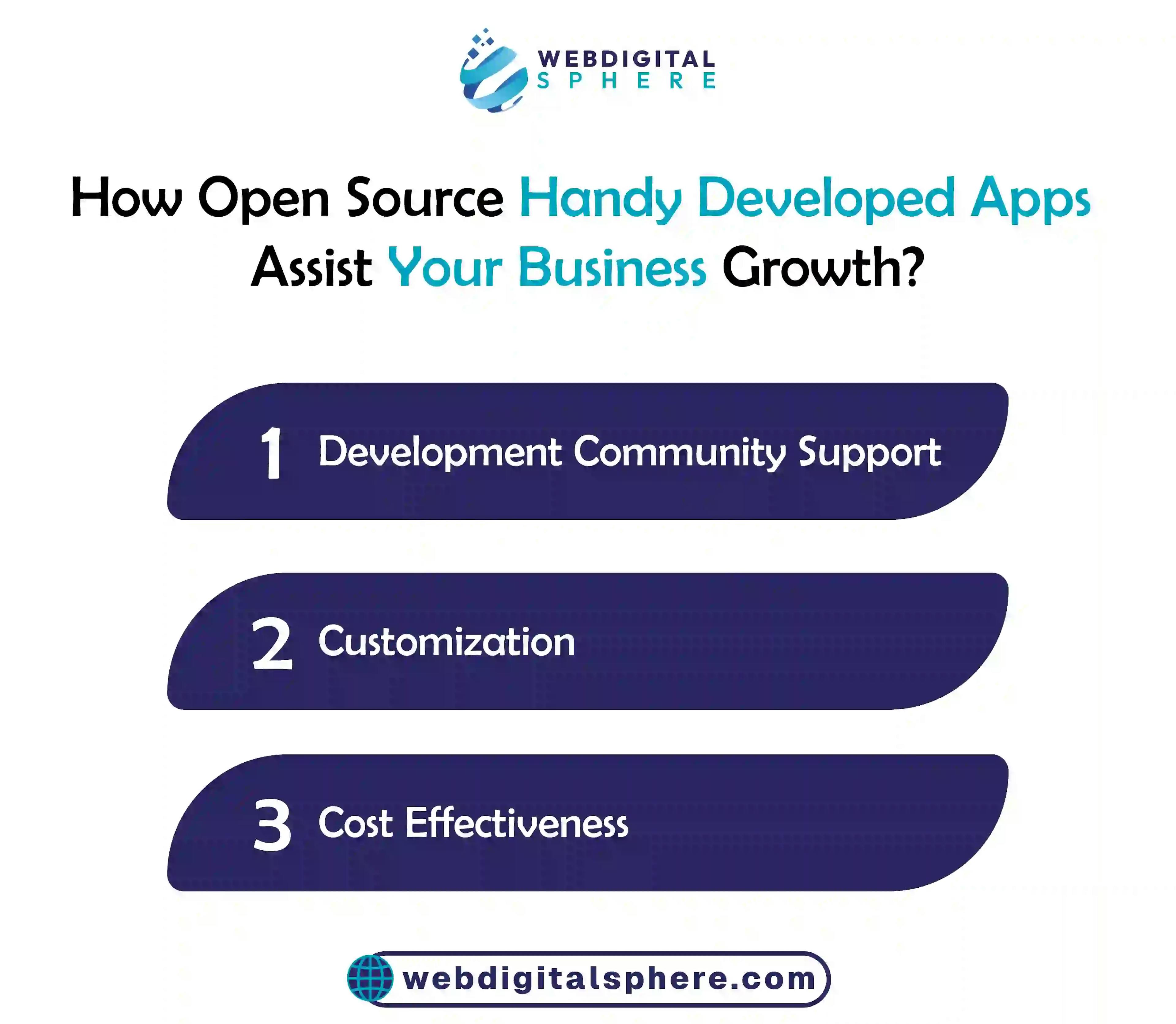  open source handy developed app with customised and cost effective strategy