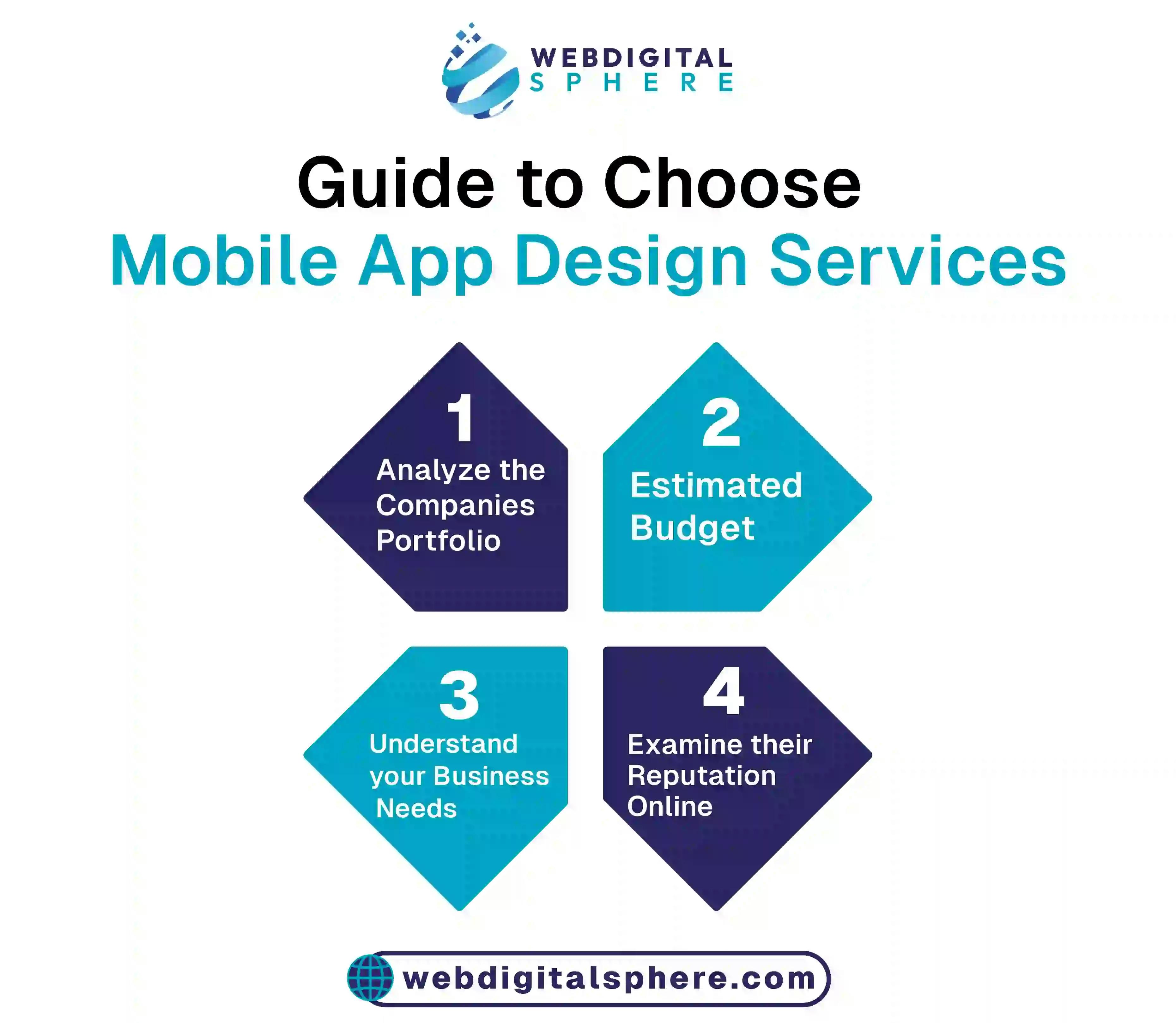 A step-by-step guide to choosing the best mobile app design service