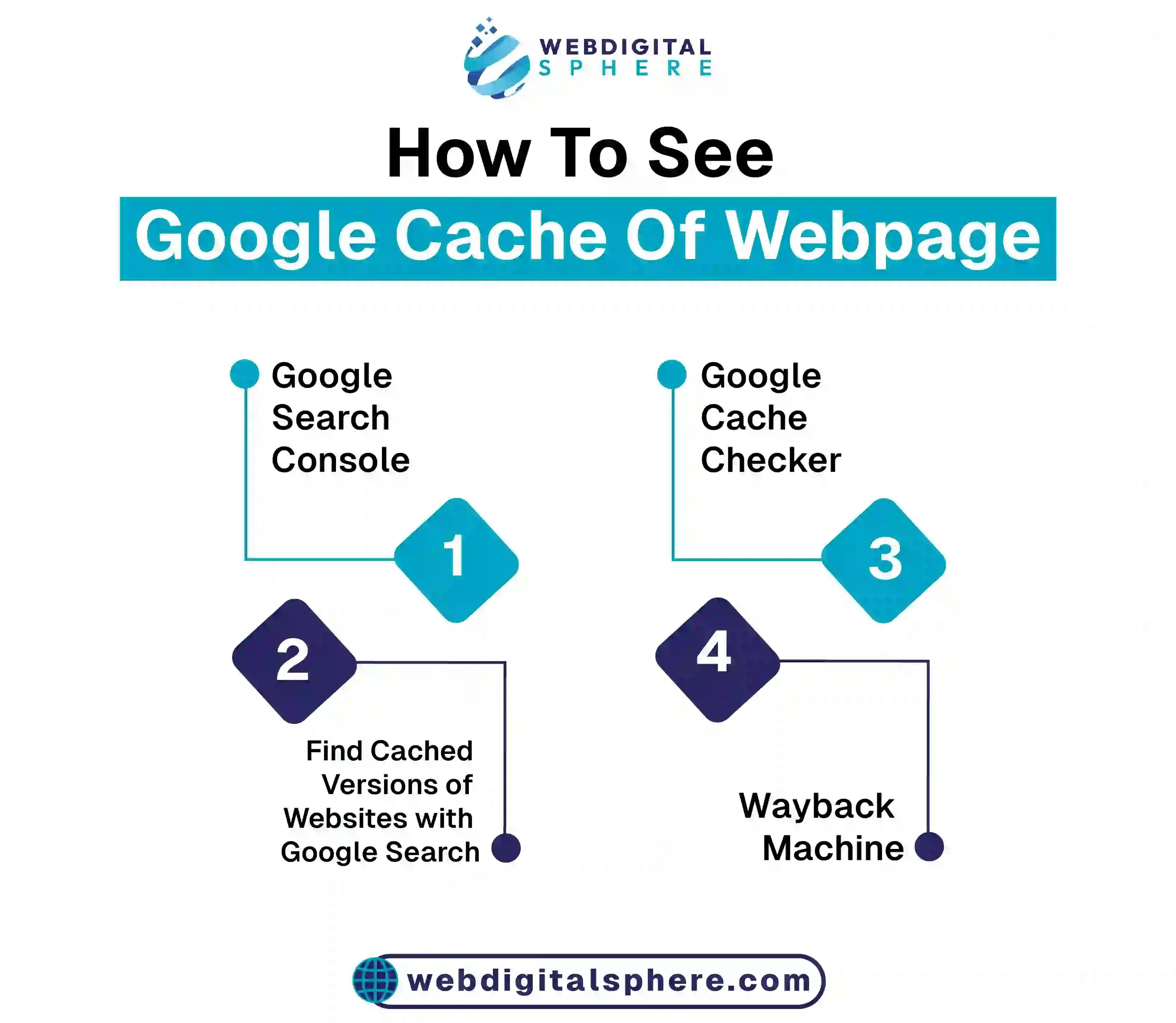 Step-by-step guide to see Google search cached