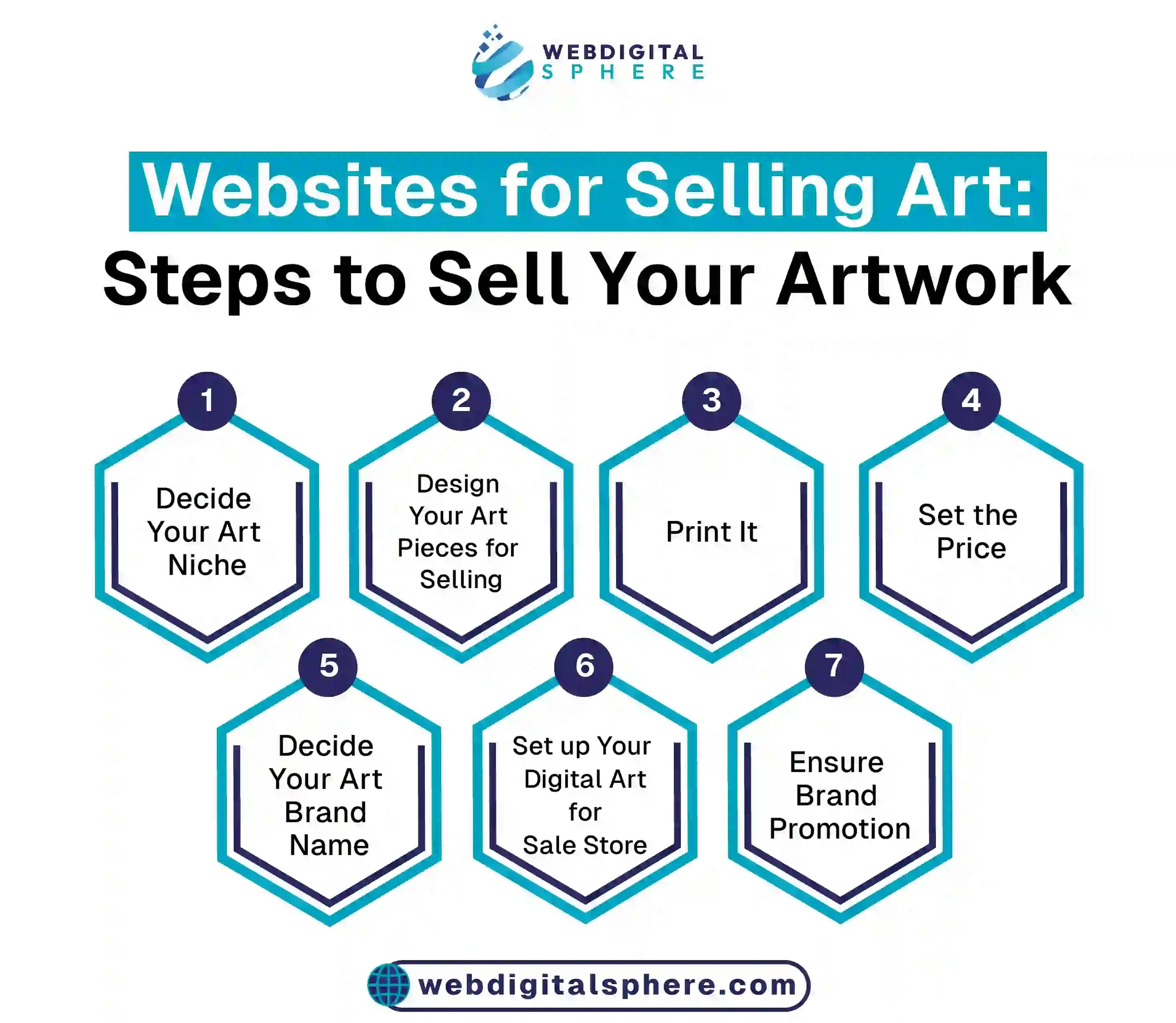 Website selling design  your art for brand exposure