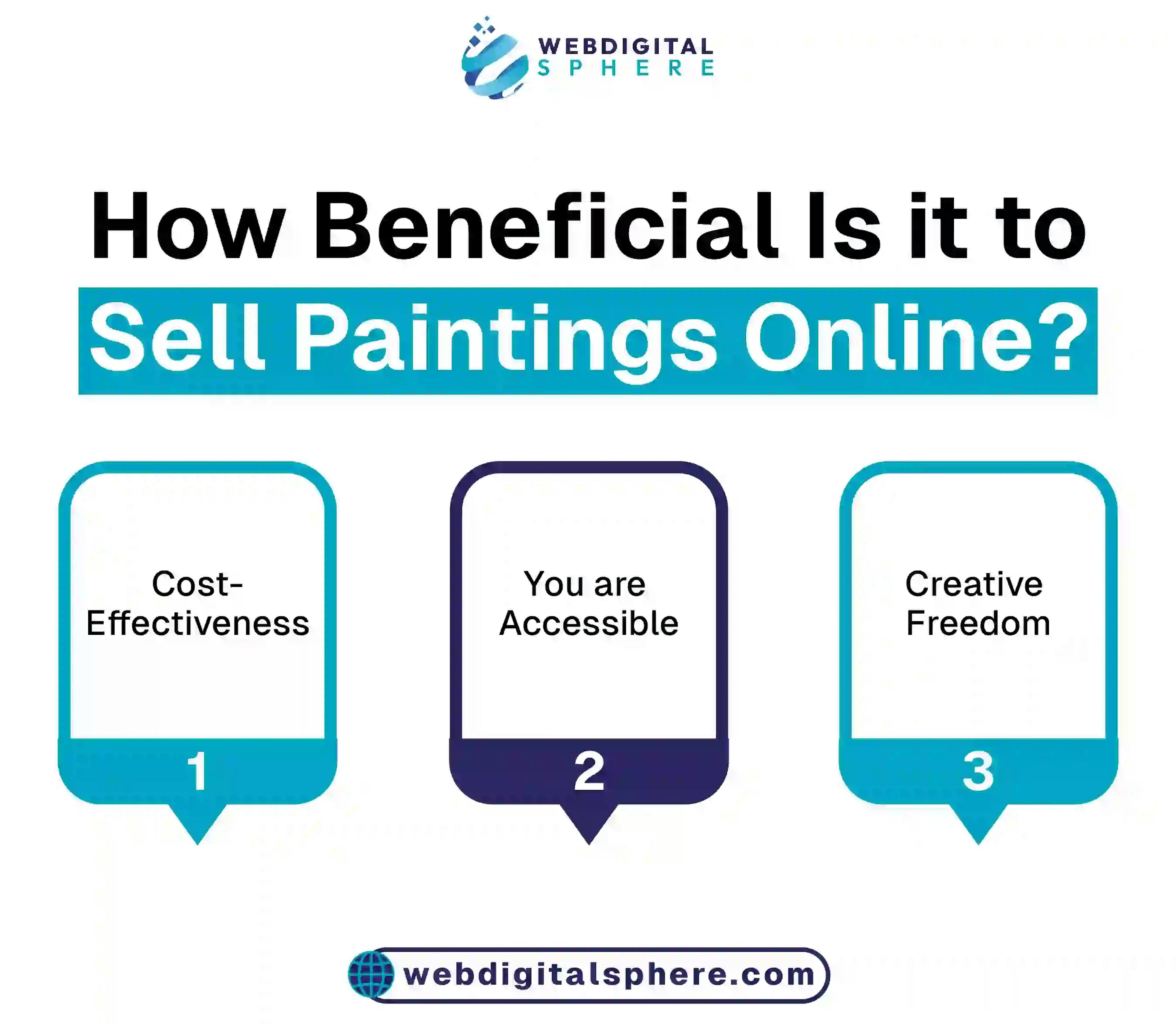 Benefits of selling paintings online