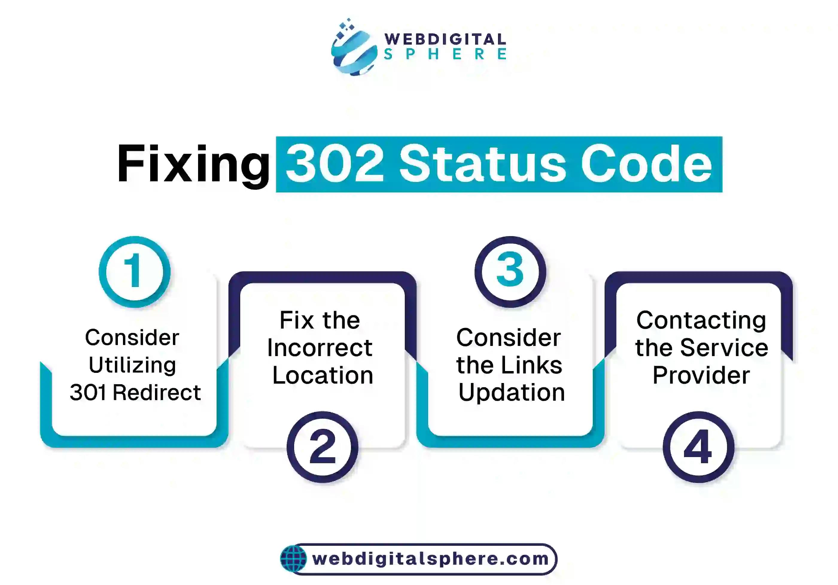 Fixing 302 Status Code steps