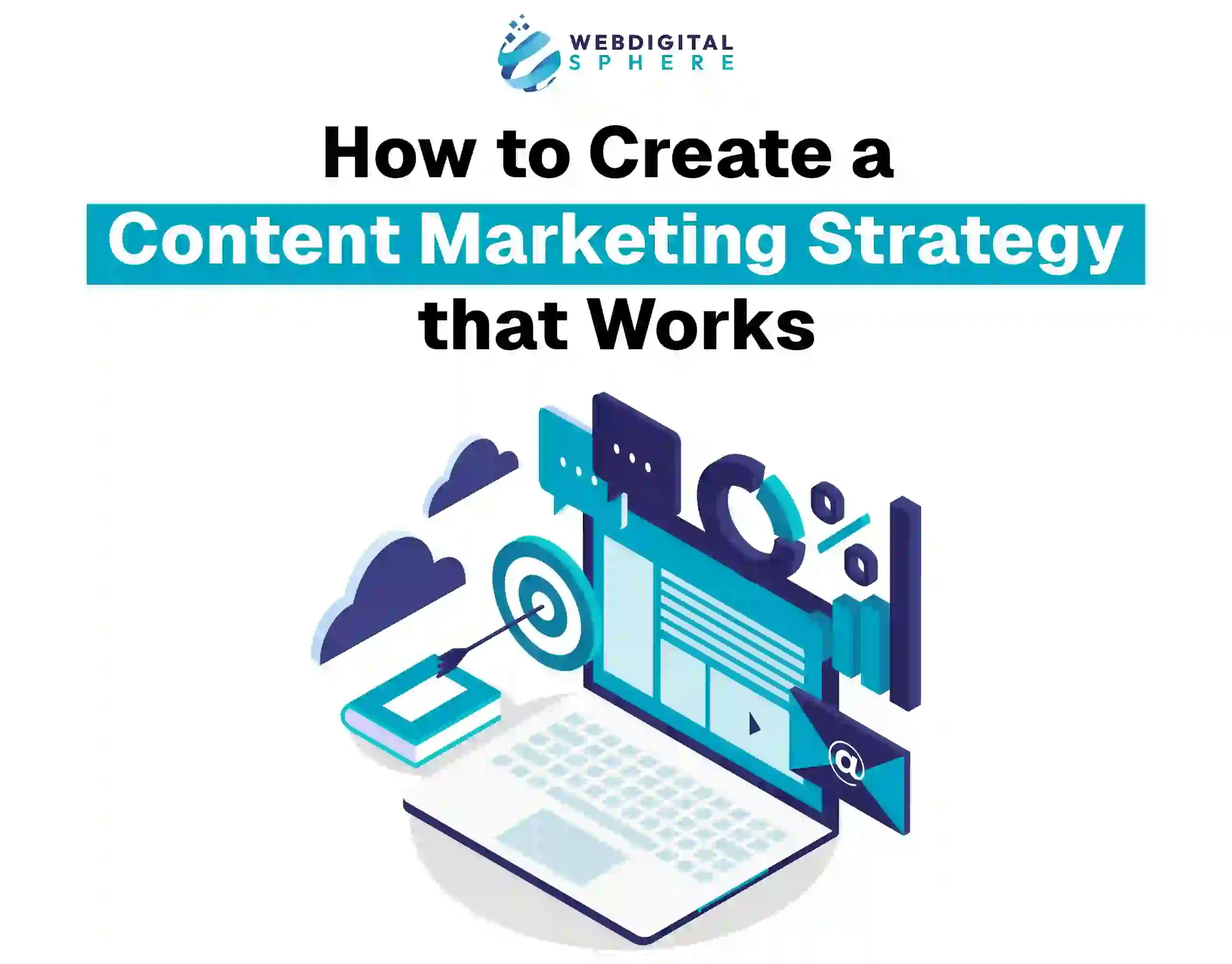Most effective and powerful content marketing strategy