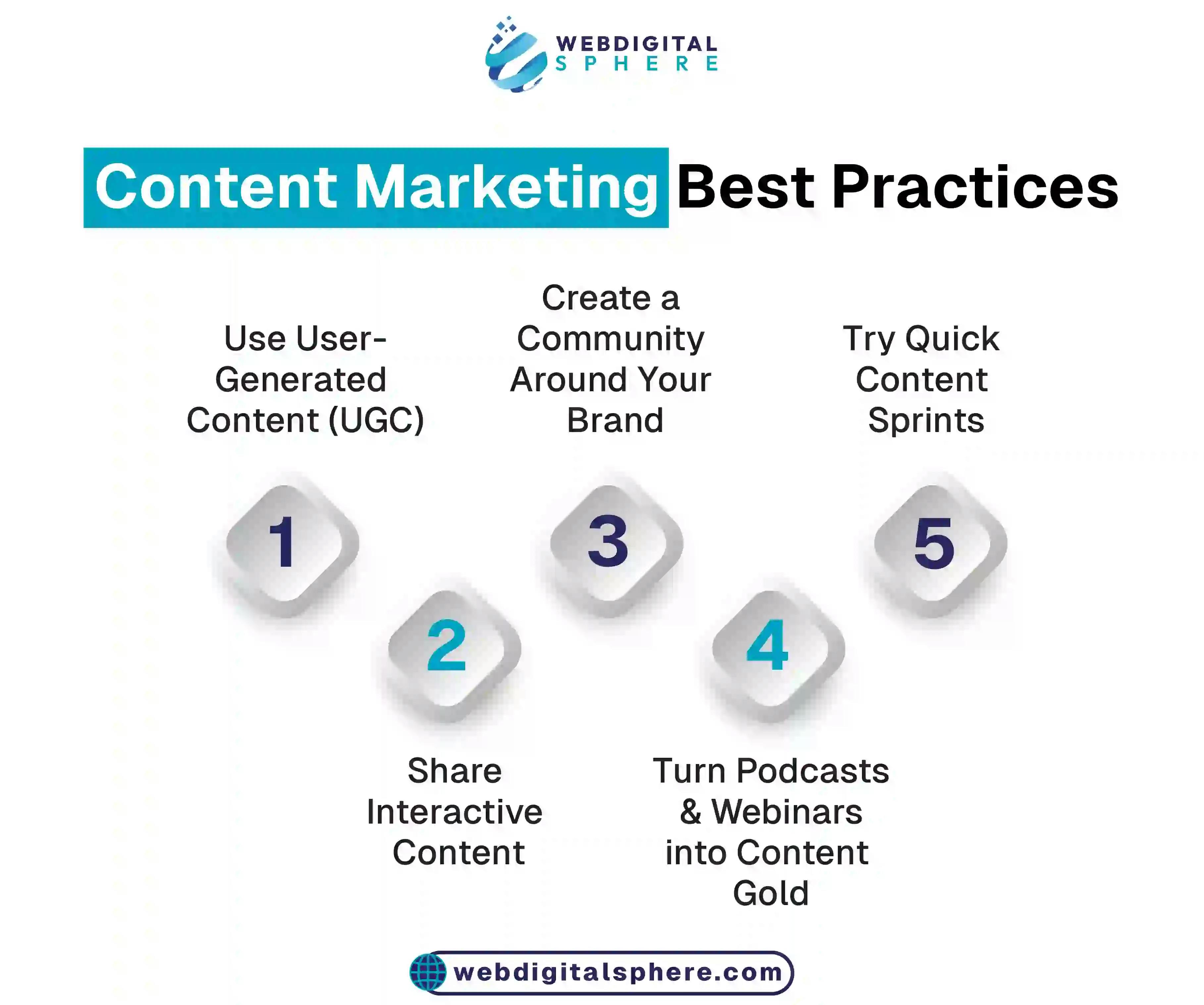 strategic content marketing strategies