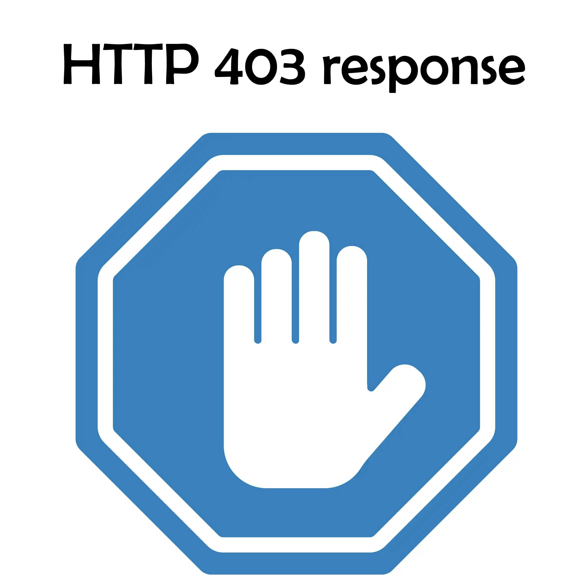 HTTP Return code 403
this 403 forbidden Cloudflare message appears when the browser has recognized that the user is logged in with valid credentials