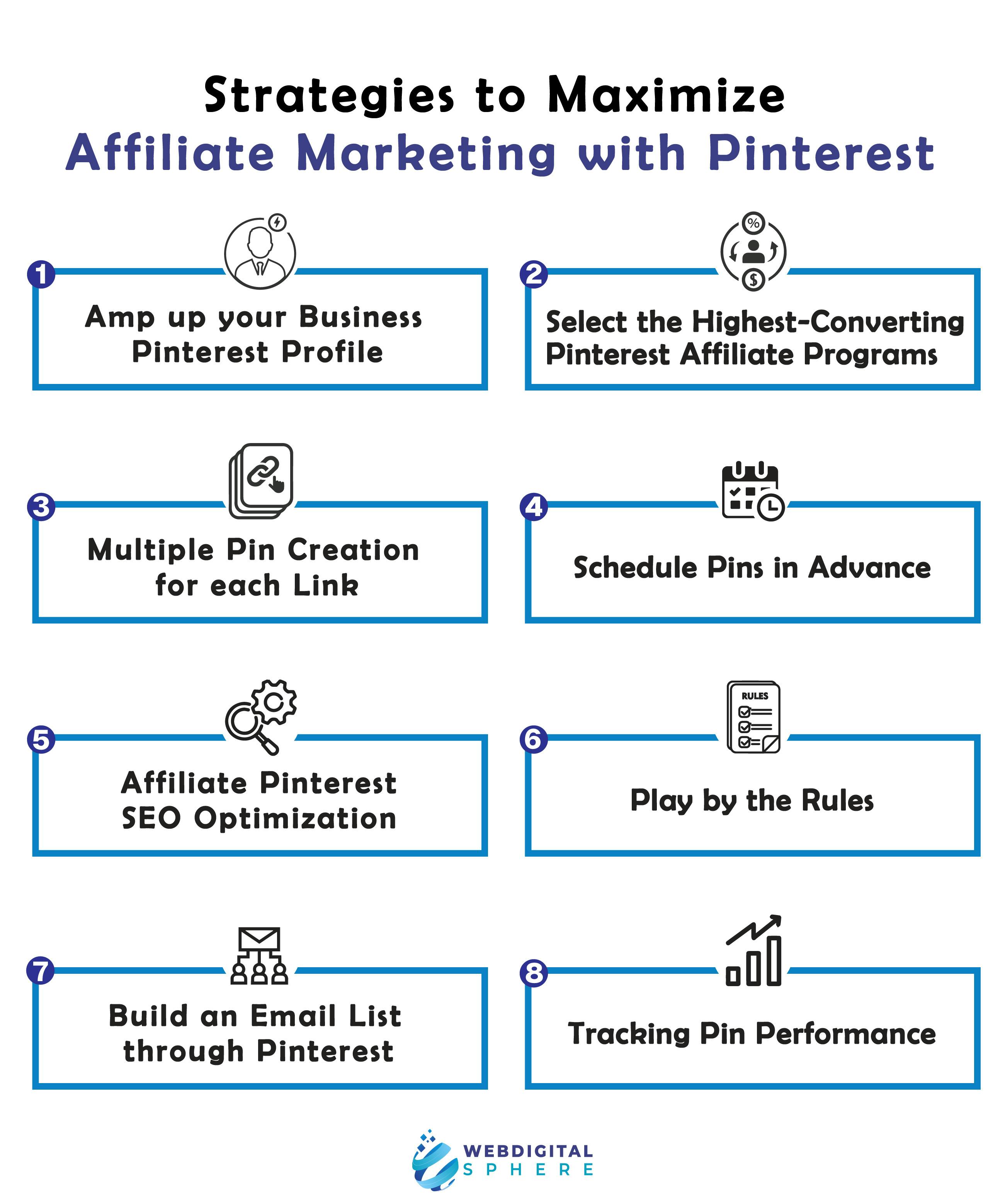 Strategies to Maximize Affiliate Marketing with Pinterest for Pinterest monetization and  Business Pinterest Profile