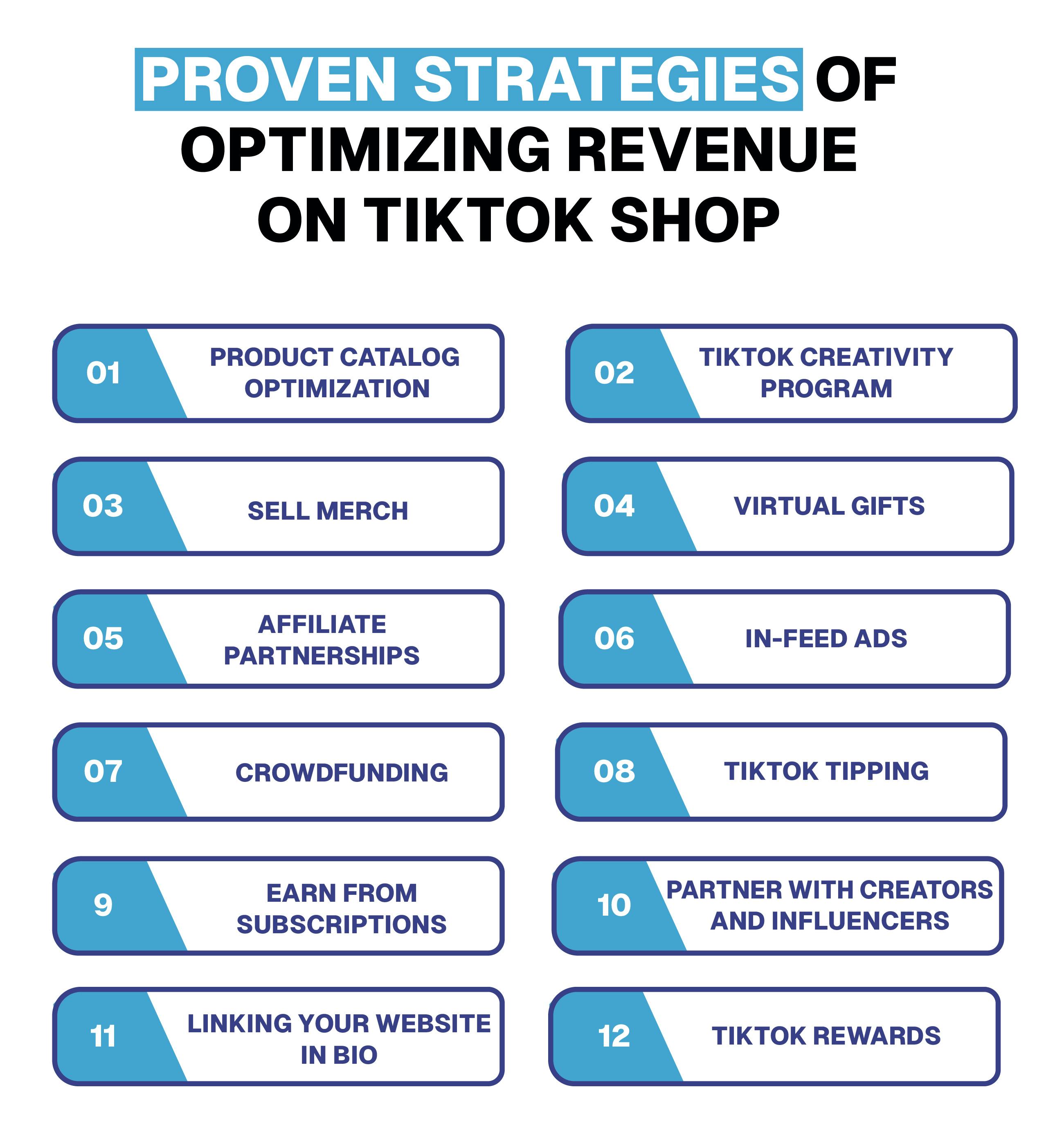 Proven Strategies for Optimizing Revenue on TikTok Shop 