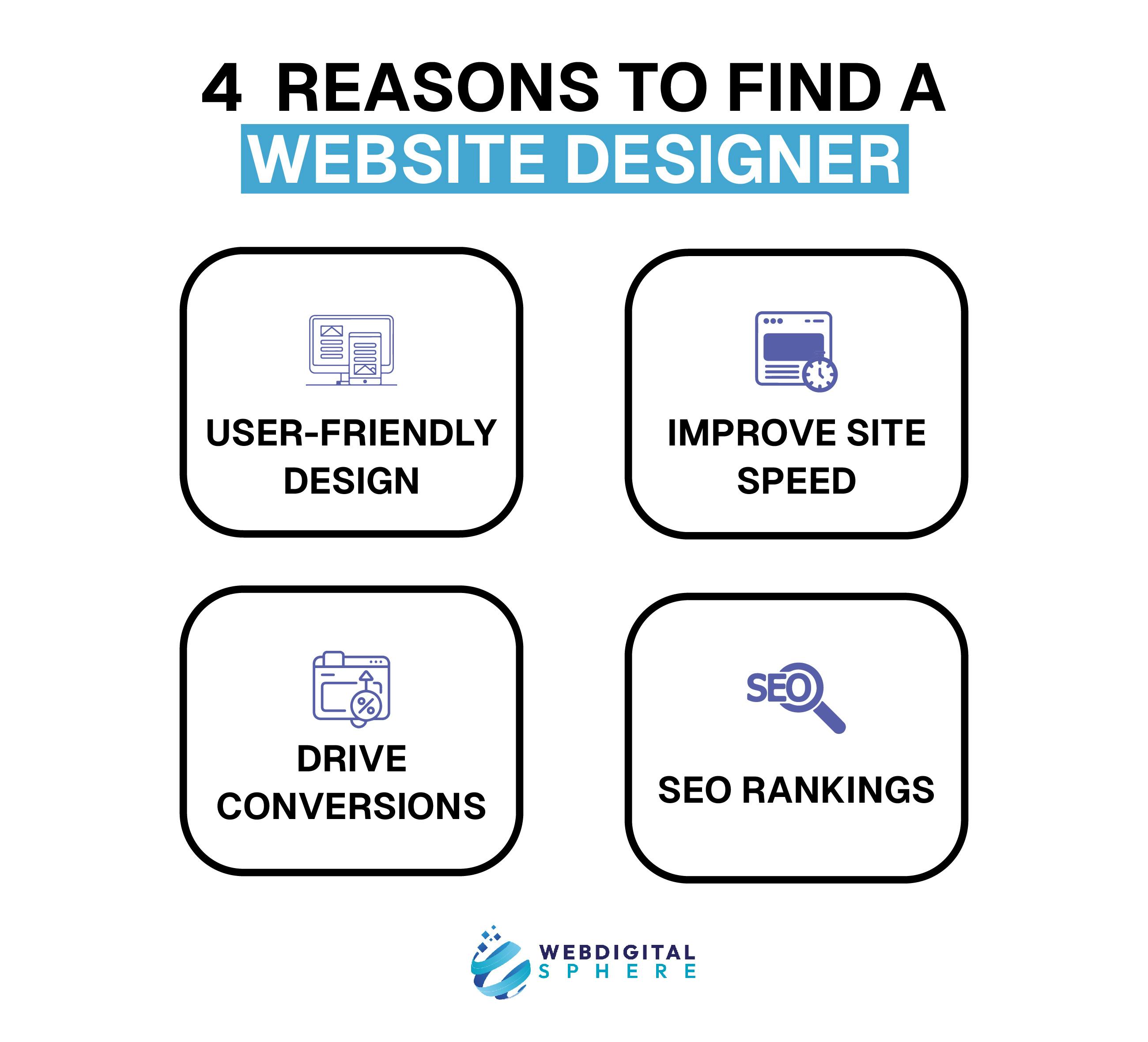 Find a Website Designer  fro visual design and improving user interface for user-friendly website design and website performance 