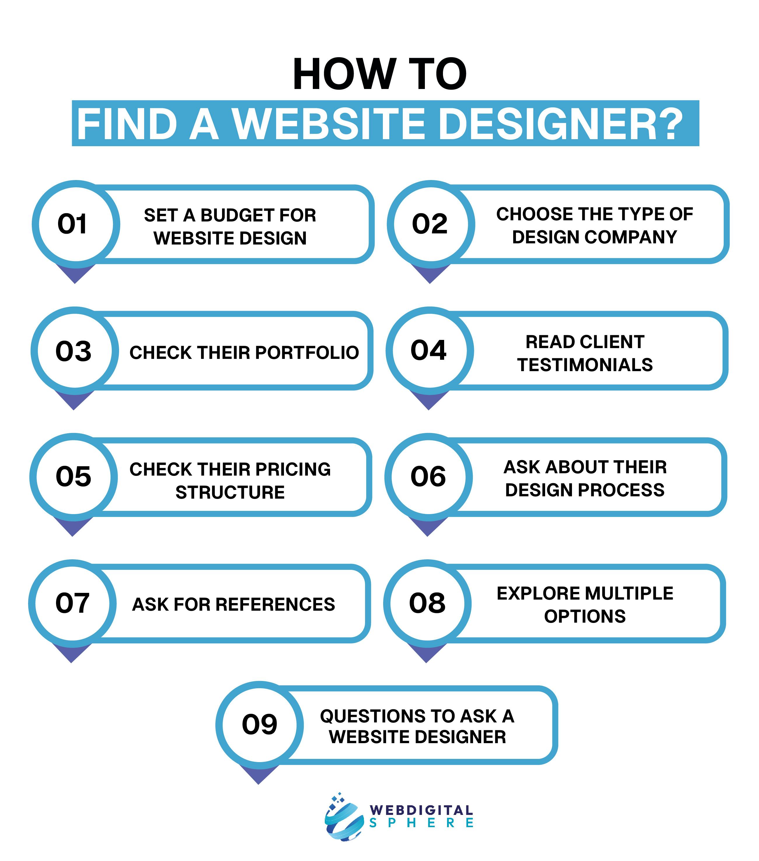 Find a Website Designer hire a freelancer or find the website design company 