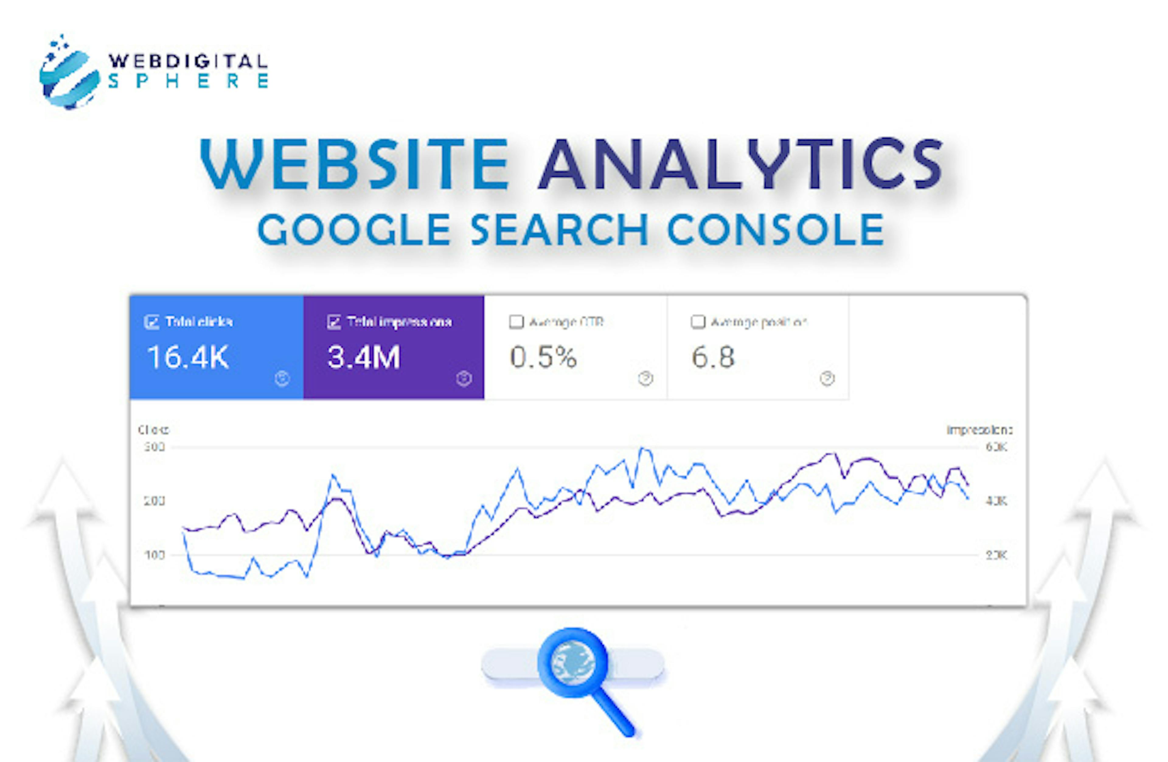 Web analytics with insight about performance can help in web ranking report