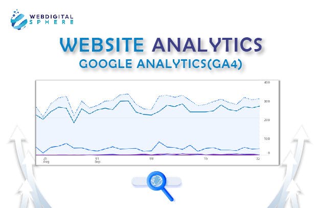 Best website audit software that can assist you in this ardent task include Ahref, Lumar and Semrush.