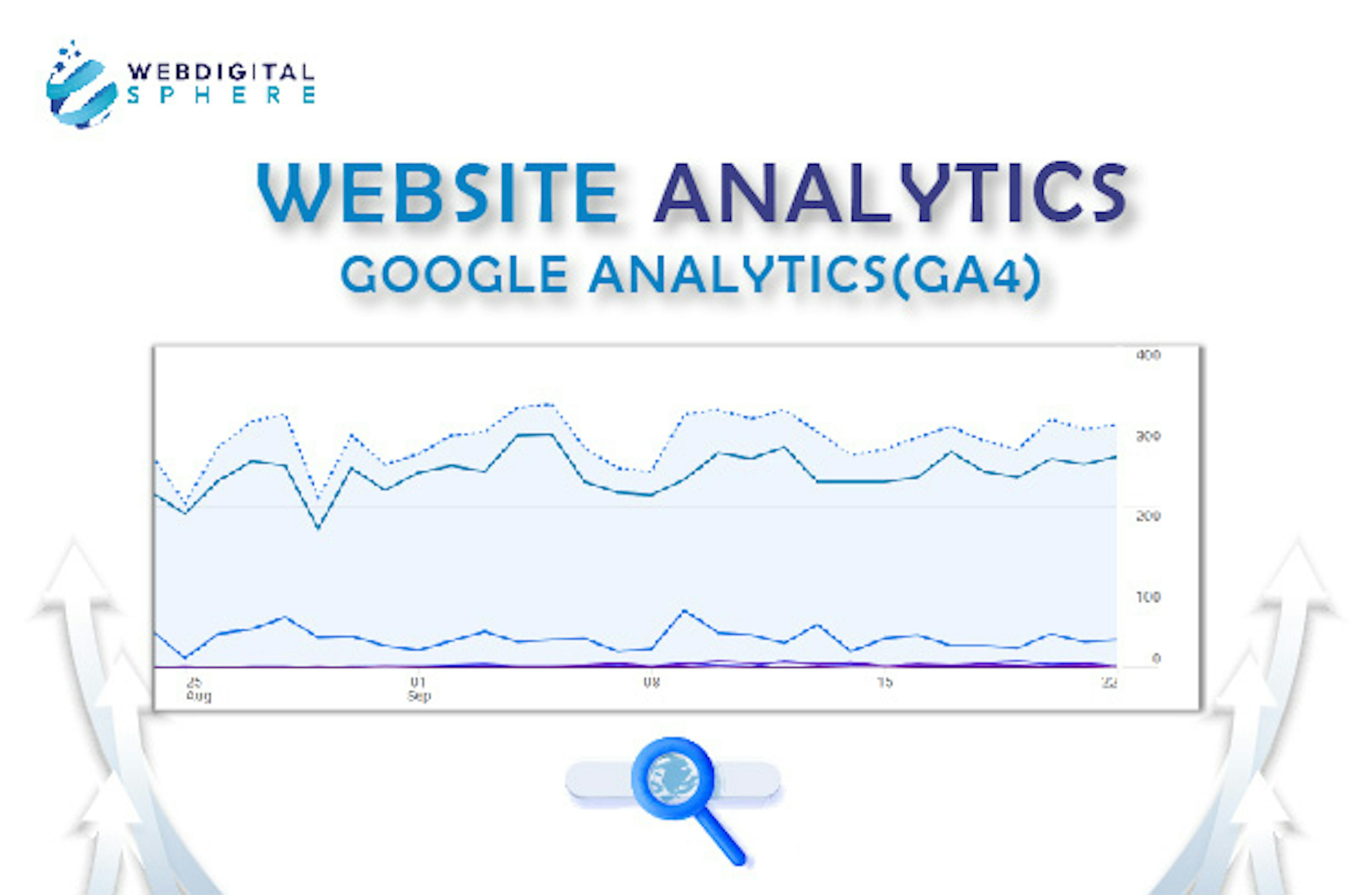 Best website audit software that can assist you in this ardent task include Ahref, Lumar and Semrush.