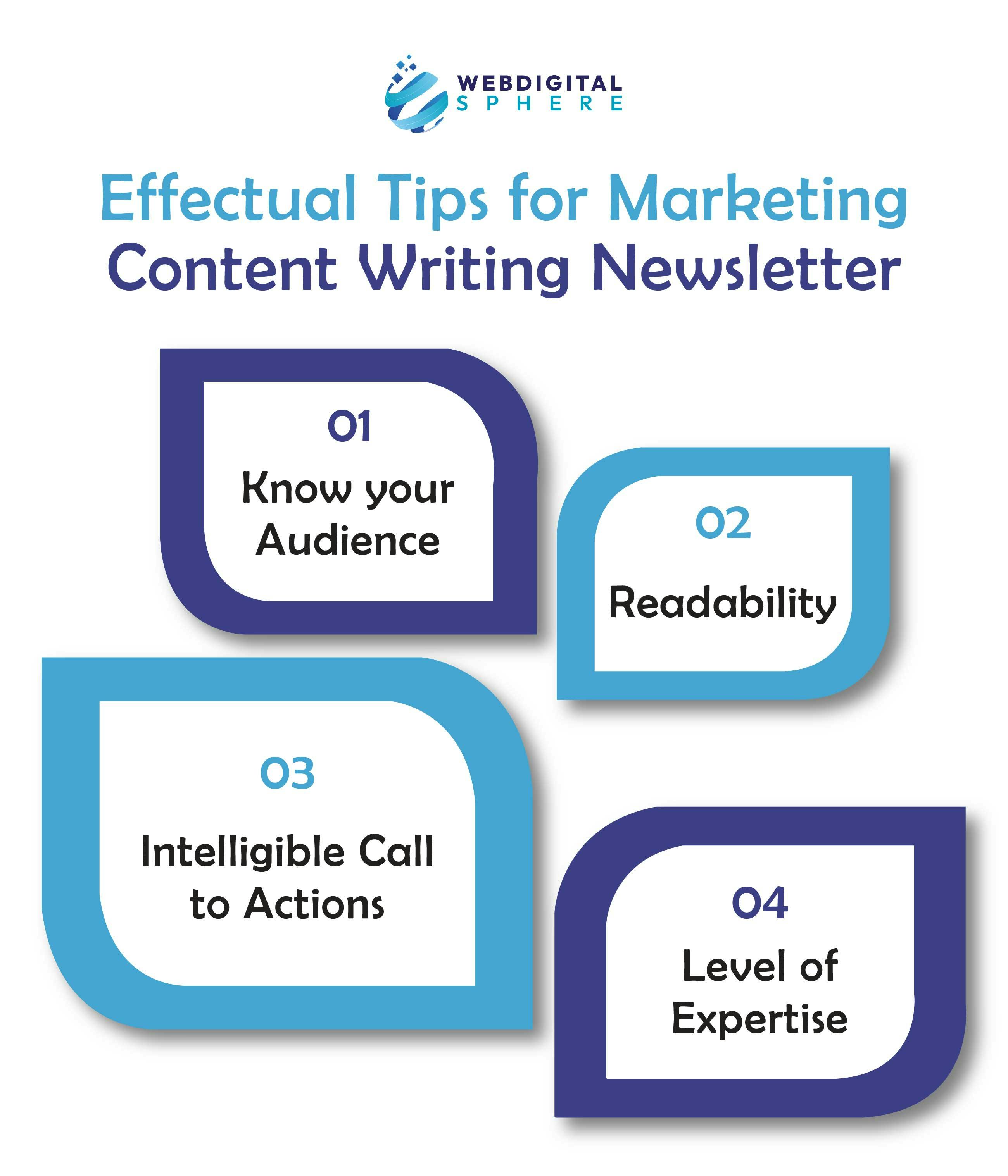 Effectual Tips for Marketing Content Writing Newsletter included Marketing Content Writing Newsletter Audience, Newsletter Terms and Call to Actions Impact Newsletter