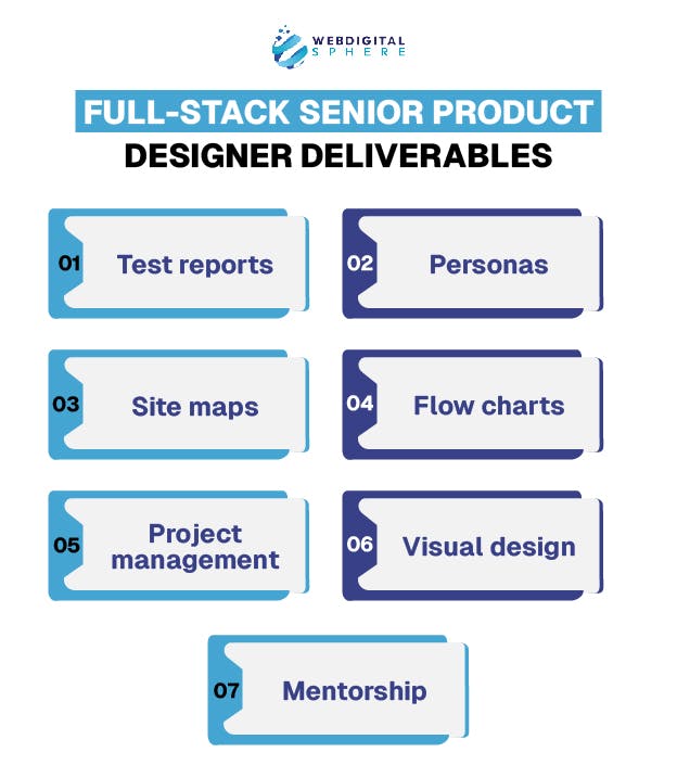 Full-stack senior product designer deliverables included the Product design definition Products focused on design and stable product with industrial design income  or product designer position


