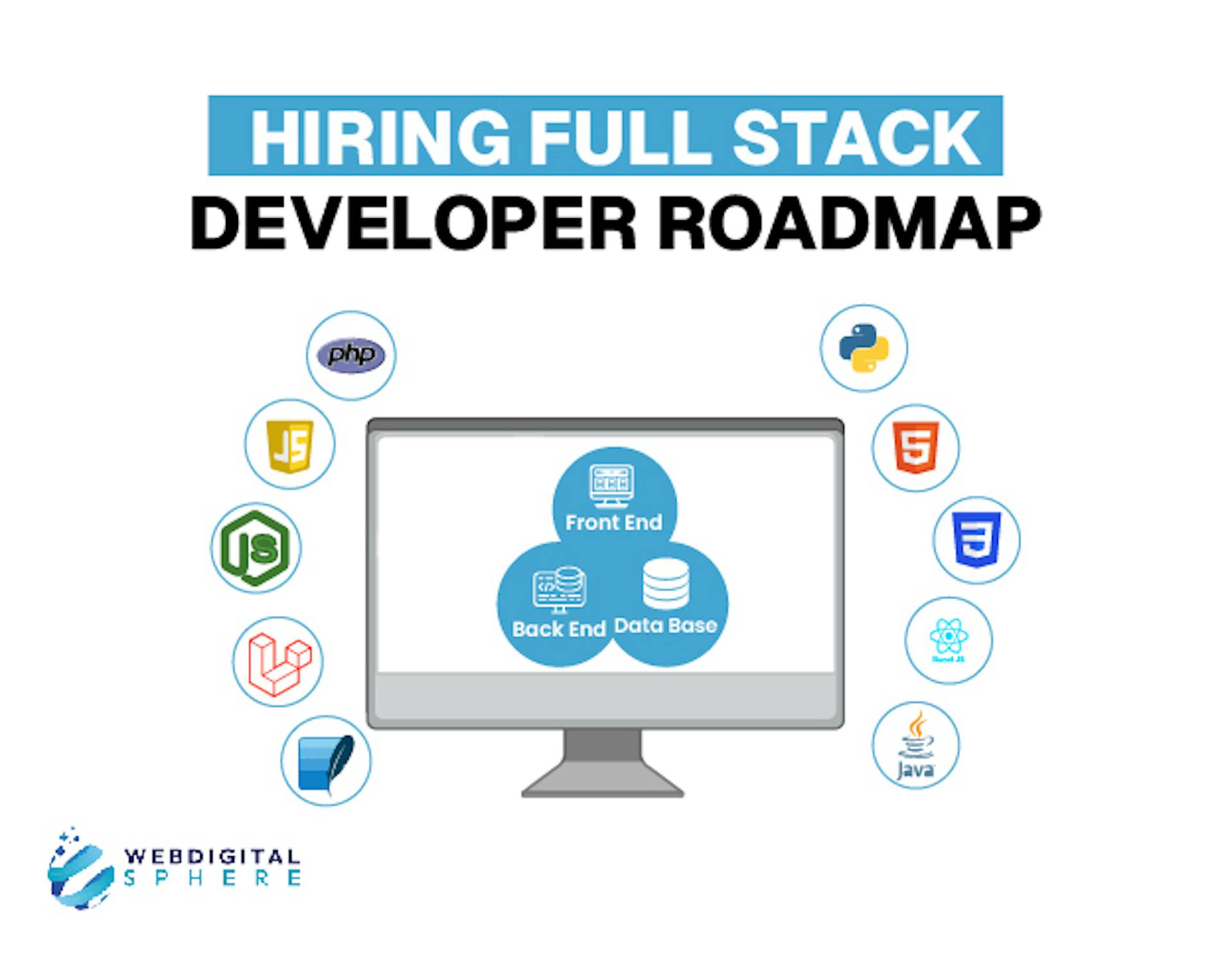 Hiring Full Stack Developer Roadmap is a difficult task for startup to hire full stack developers. Full stack developer profile

qualities should you look for in the developer