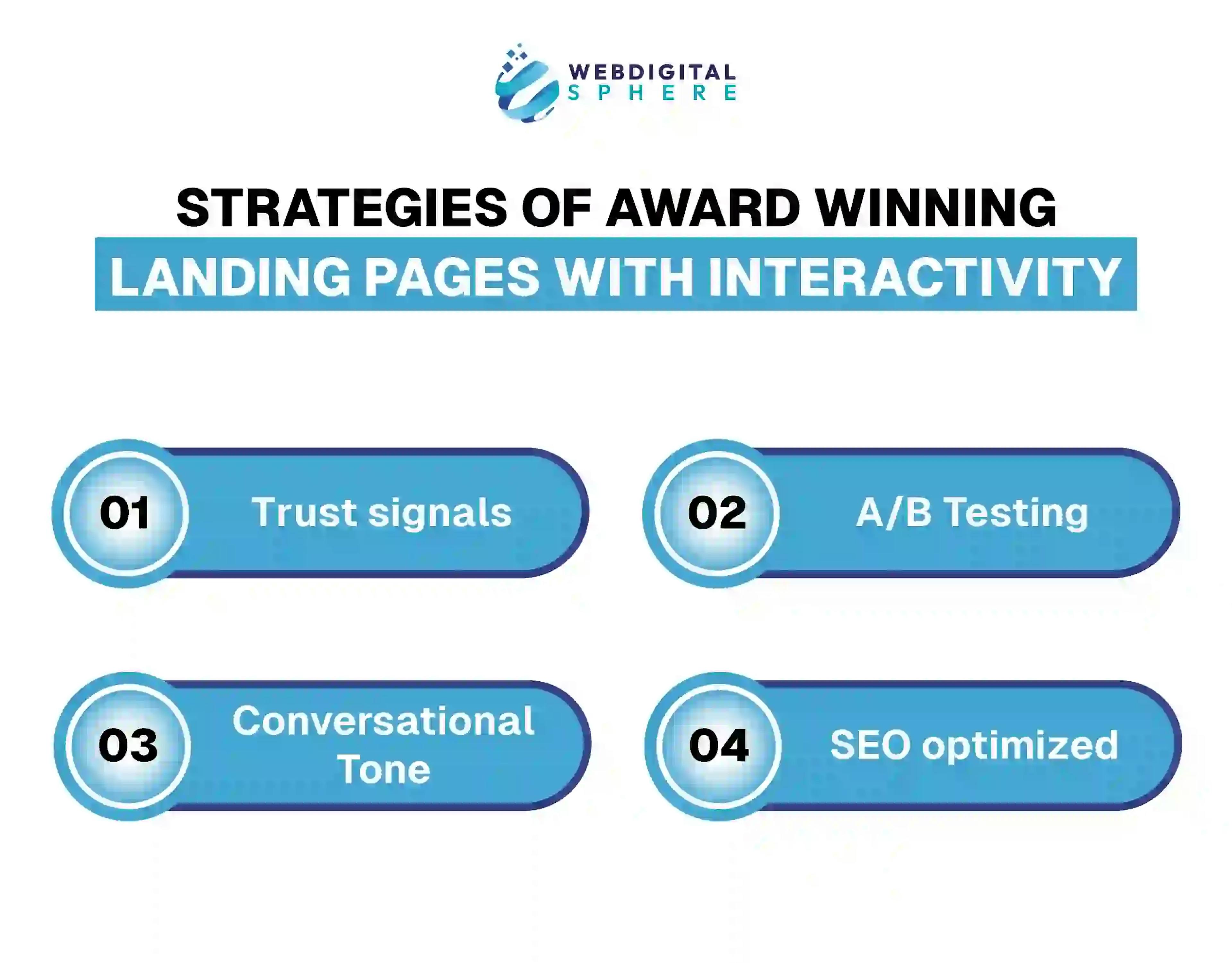 Award winning landing page with interactivty  for highest Cro and ab testing