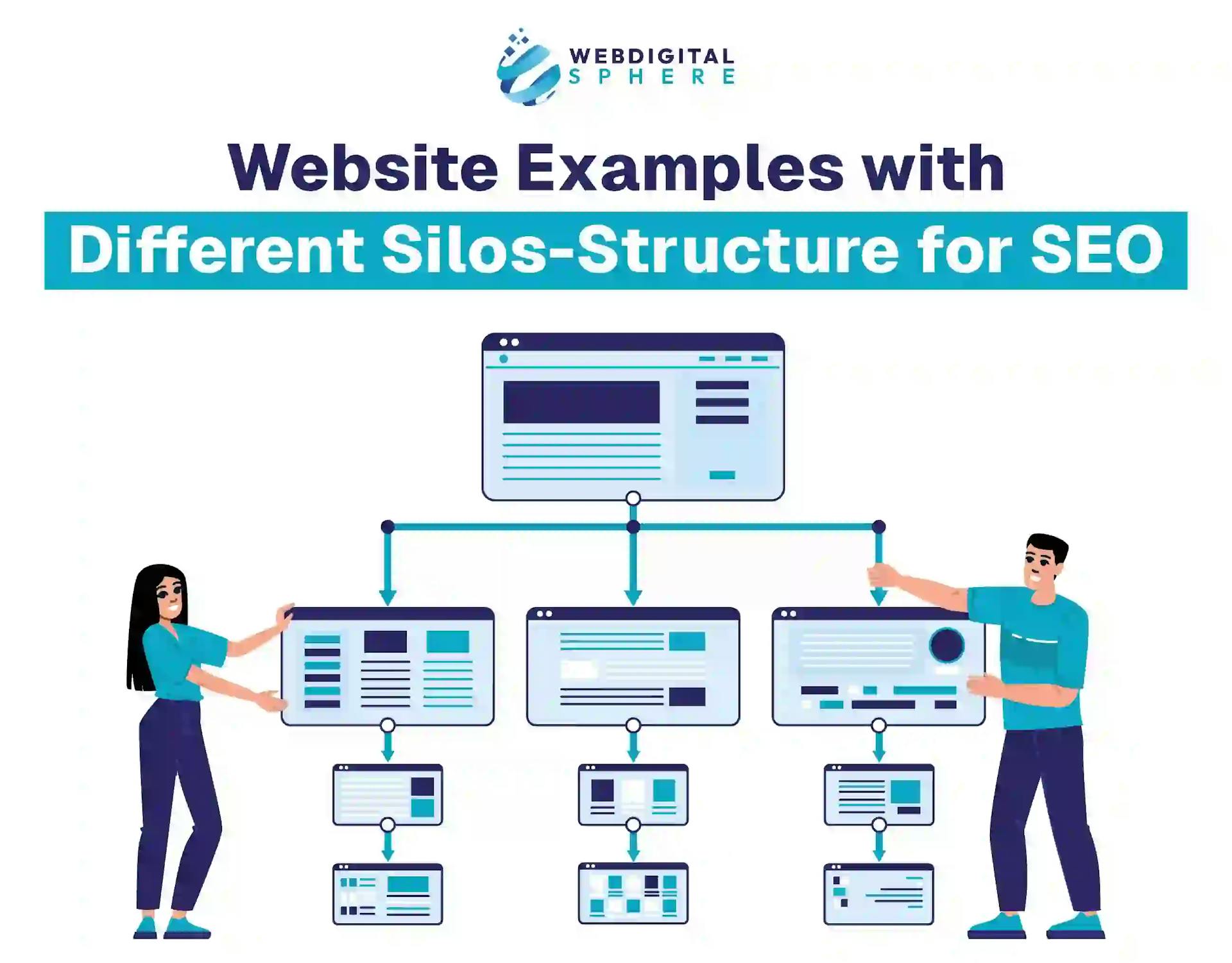Website silo structure for seo