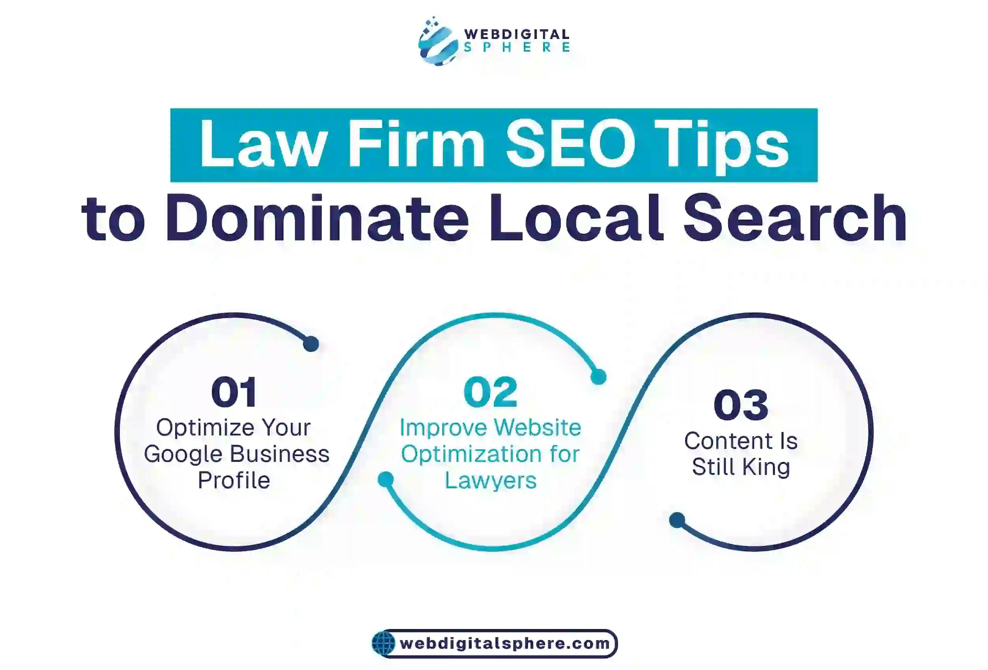 Tips for law farm seo