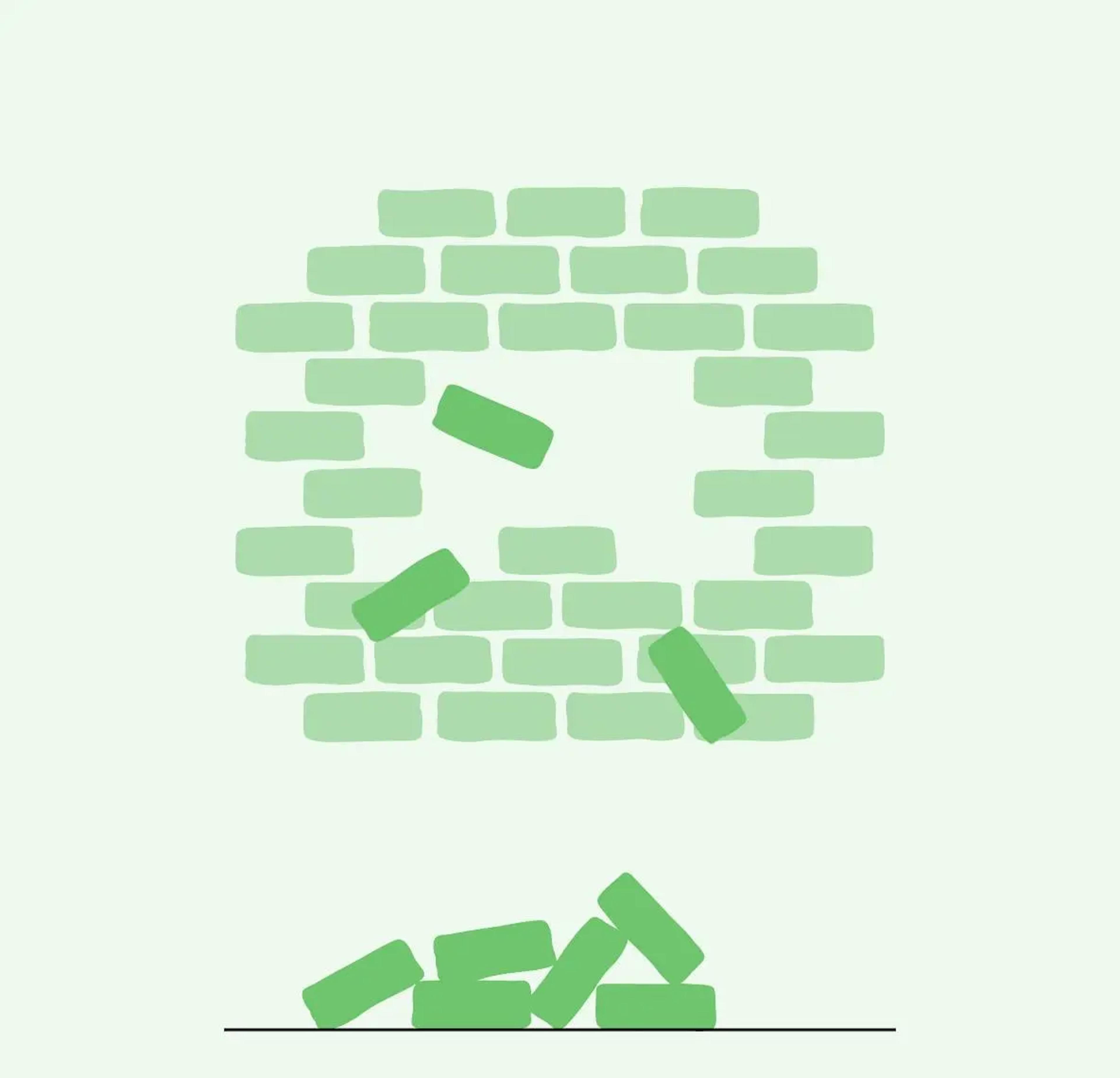 This is a blog image