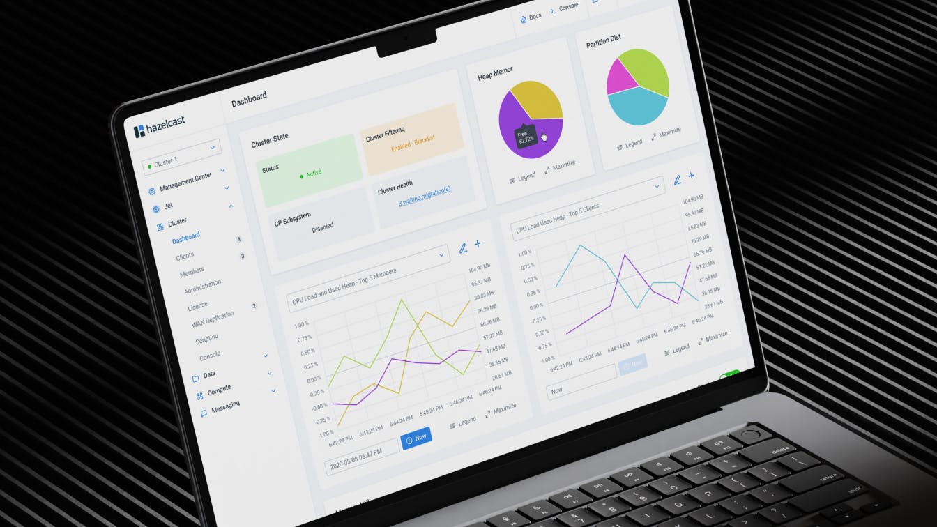 Hazelcast system design