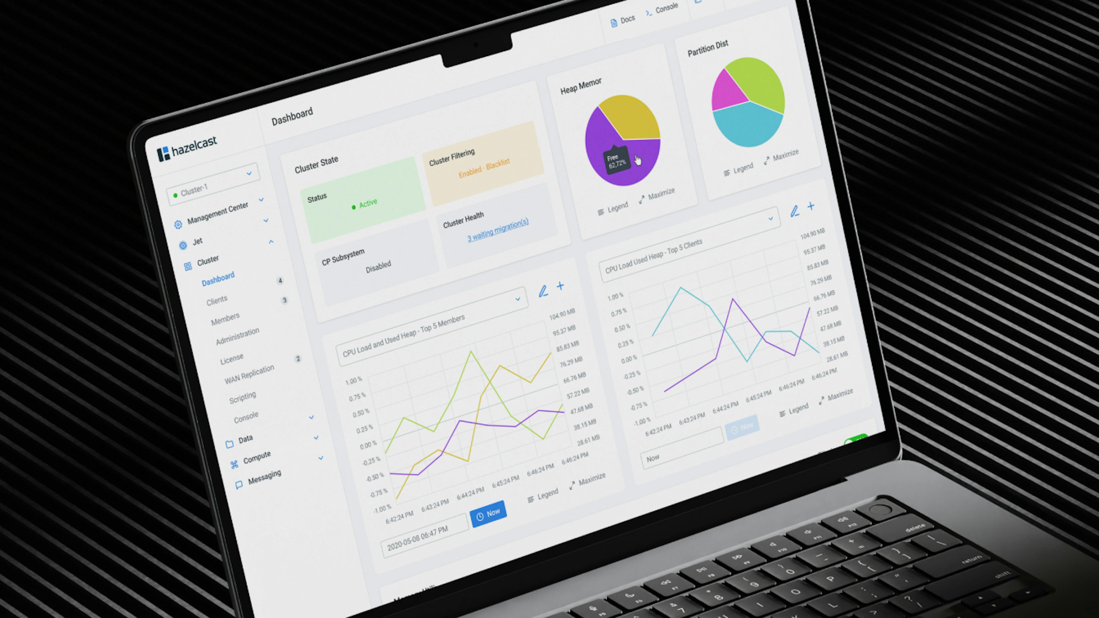 Hazelcast system design