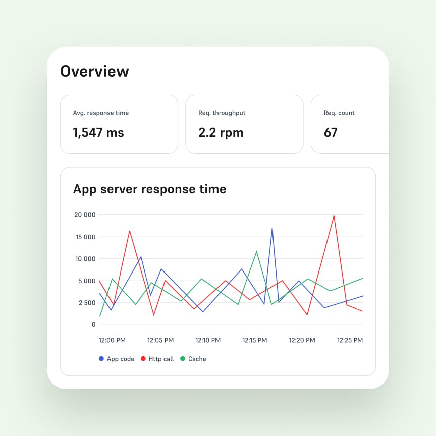 Performance Optimization & Minor Enhancements