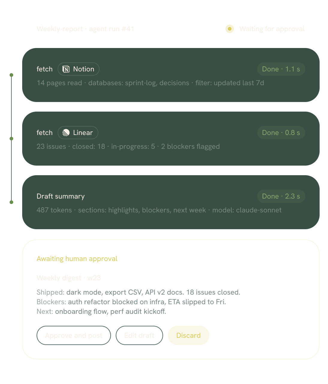 AI agent