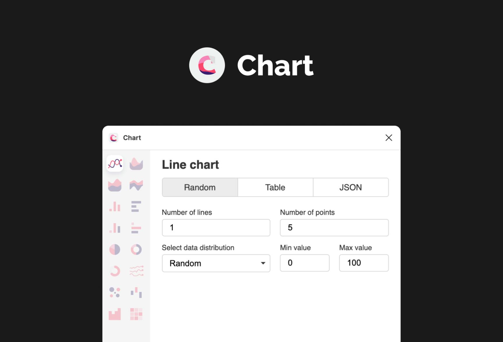 Chart plugin
