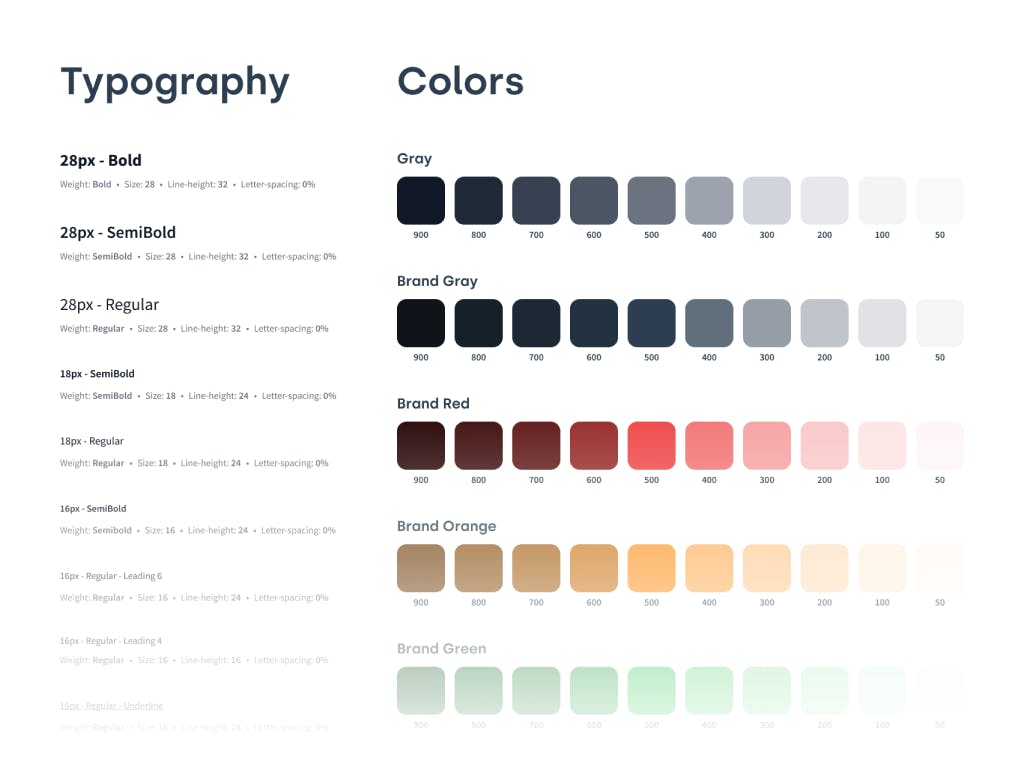 text styles and colors