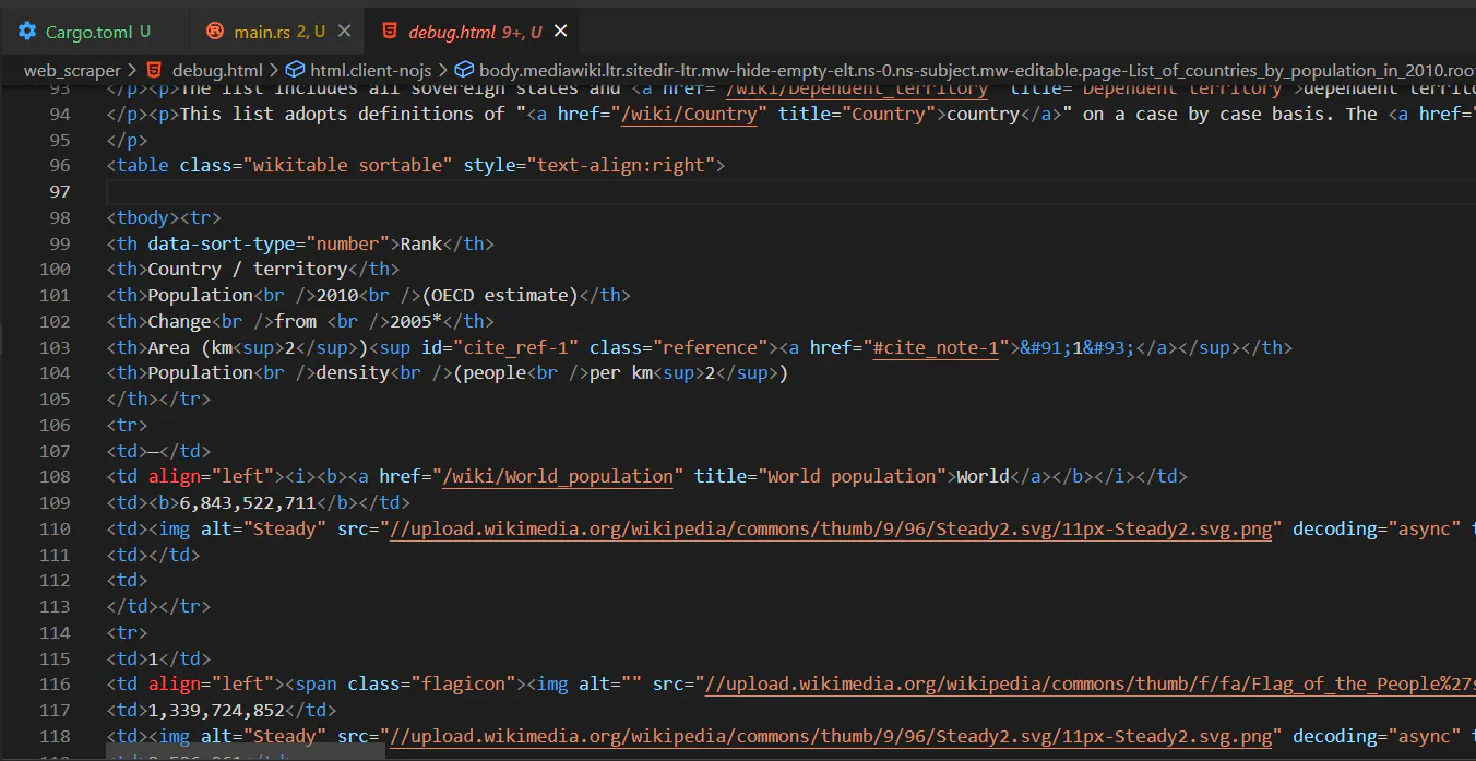 Code editor showing the HTML source of a Wikipedia population table with columns and flag icons