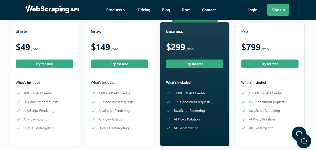 WebScrapingAPI pricing page screenshot showing plan cards with monthly prices and included features