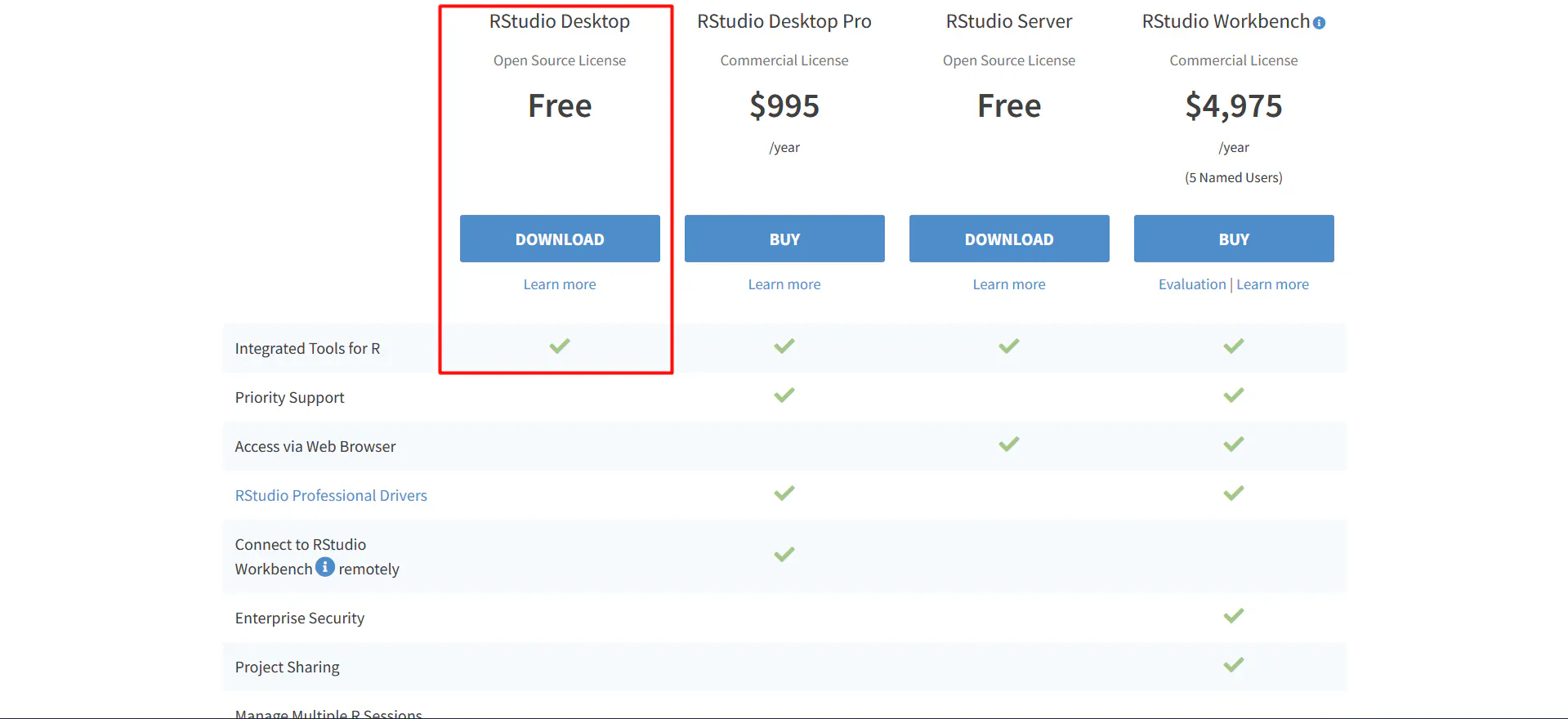 RStudio pricing comparison table highlighting that RStudio Desktop is free to download