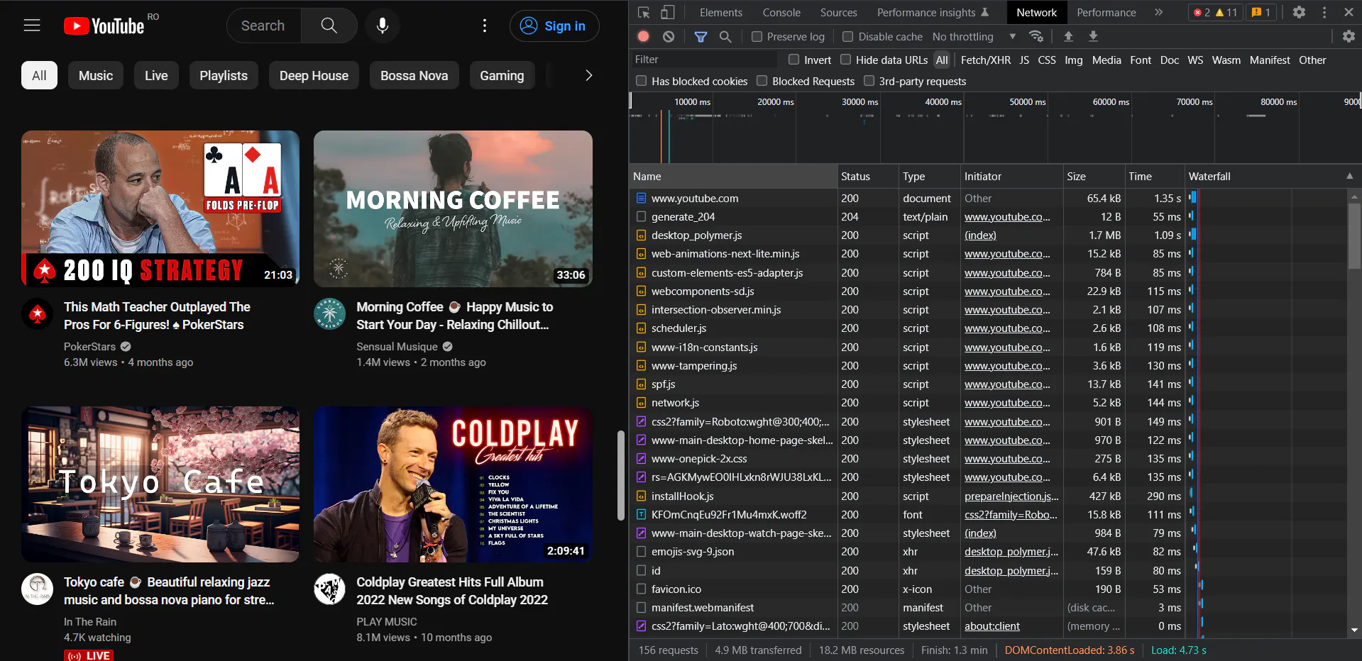 YouTube homepage alongside Chrome DevTools Network tab showing captured requests during page load