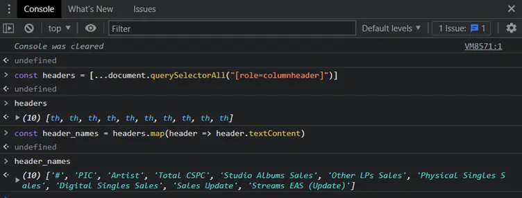 Browser console snippet extracting table column headers with document.querySelectorAll('[role=columnheader]') and printing header names