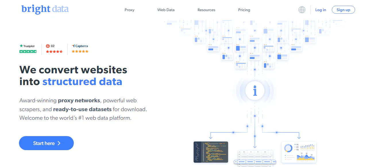 Bright Data homepage banner about converting websites into structured data with a start button