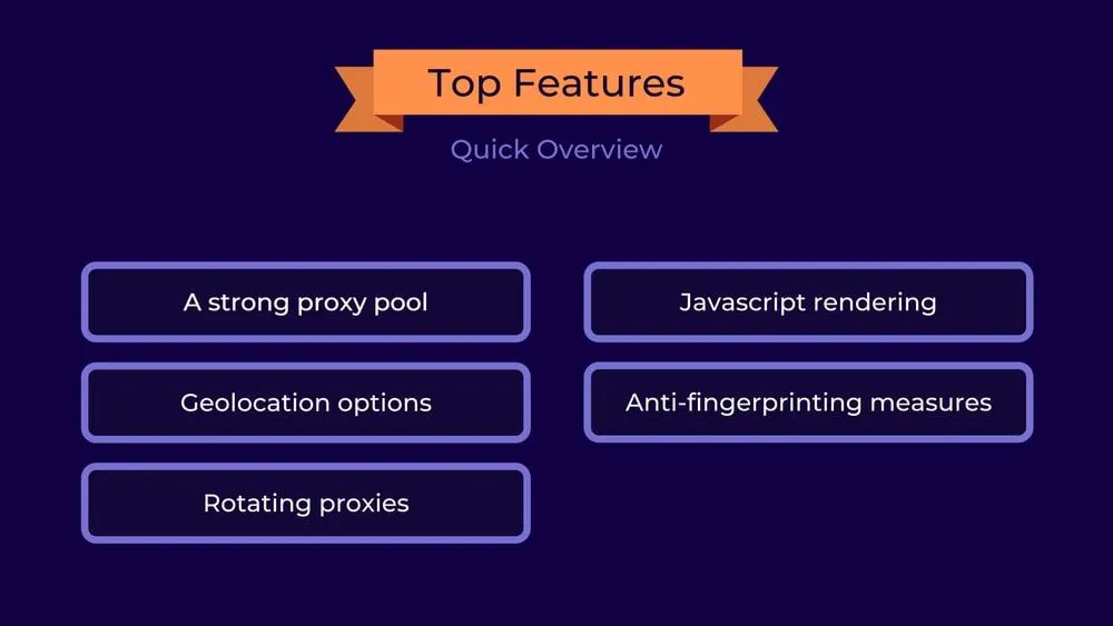 Purple slide listing top features such as strong proxy pool, geolocation options, rotating proxies, and anti-fingerprinting