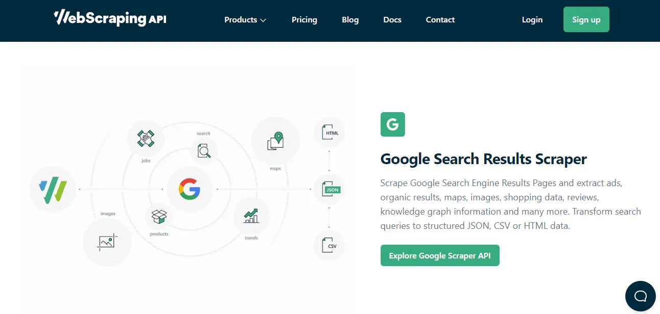WebScrapingAPI landing section for a Google Search Results scraper, showing export formats (JSON, CSV, HTML)