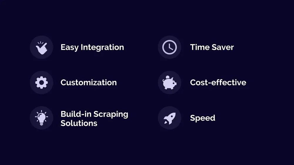 Graphic listing benefits of using an API, including time saver, cost-effective, and speed