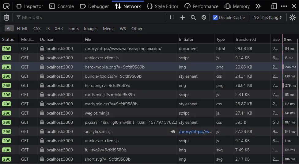 Browser developer tools Network tab showing HTTP requests for a proxy/unblocker endpoint and page assets