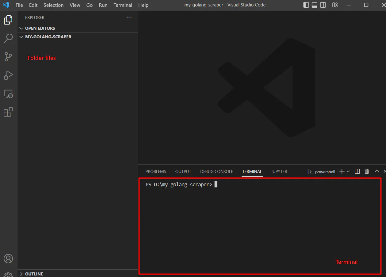 VS Code window with the integrated terminal panel highlighted
