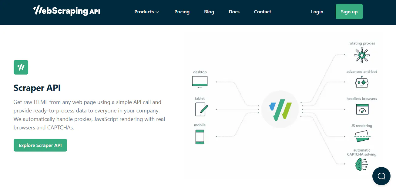 WebScrapingAPI Scraper API section showing a diagram of devices feeding into features like proxy rotation and CAPTCHA solving