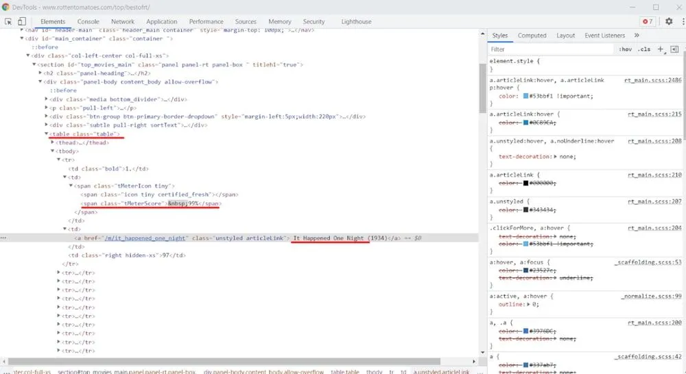 Browser DevTools highlighting a table row and movie link in a Rotten Tomatoes page