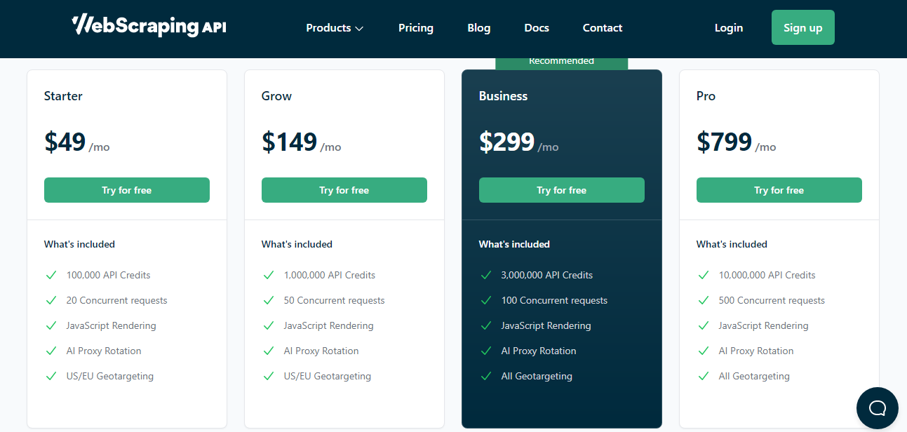 WebScrapingAPI pricing section showing Starter, Grow, Business, and Pro plan cards with monthly prices