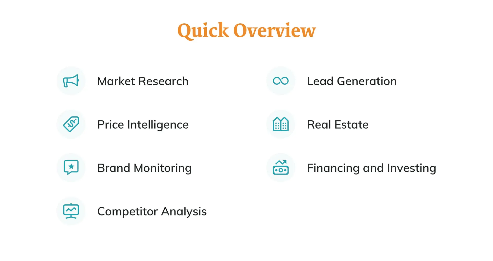 Quick overview graphic listing web scraping use cases like market research, lead generation, and price intelligence