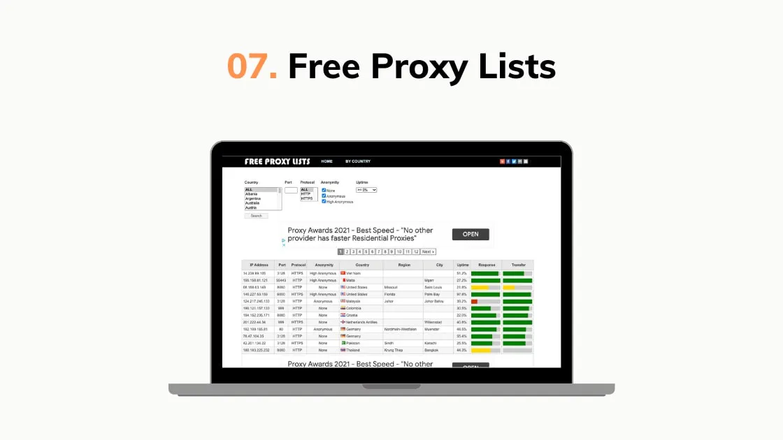 Free Proxy Lists page shown on a laptop displaying a proxy table with uptime bars
