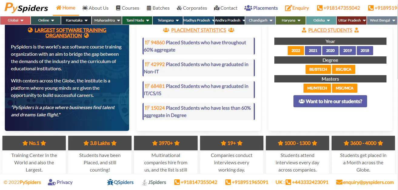 PySpiders website screenshot showing placement statistics and navigation links for training and courses