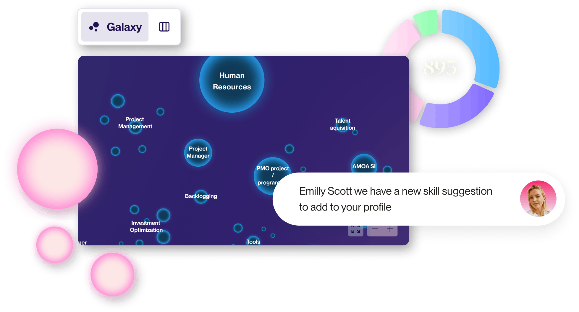 Skills Mapping 365Talents