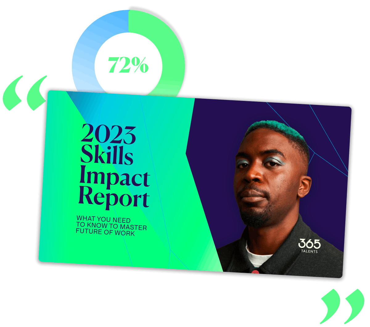 skills impact report
