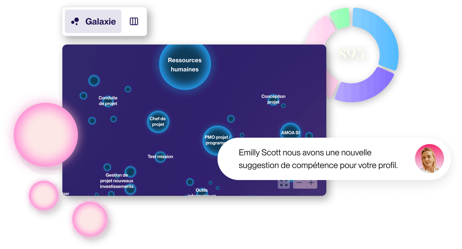 Skills Mapping 365Talents